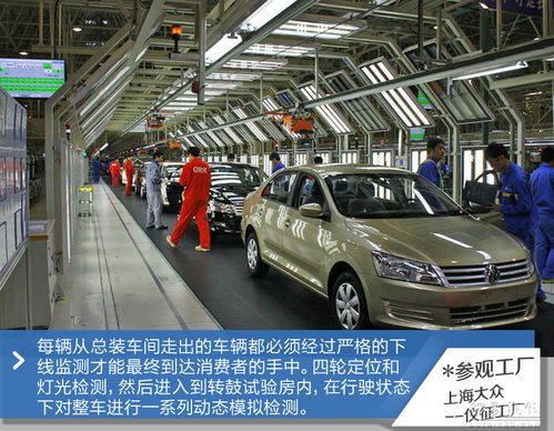 參觀上海大眾儀征工廠